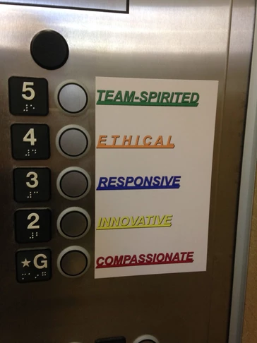 Elevator parking level signs for hospital